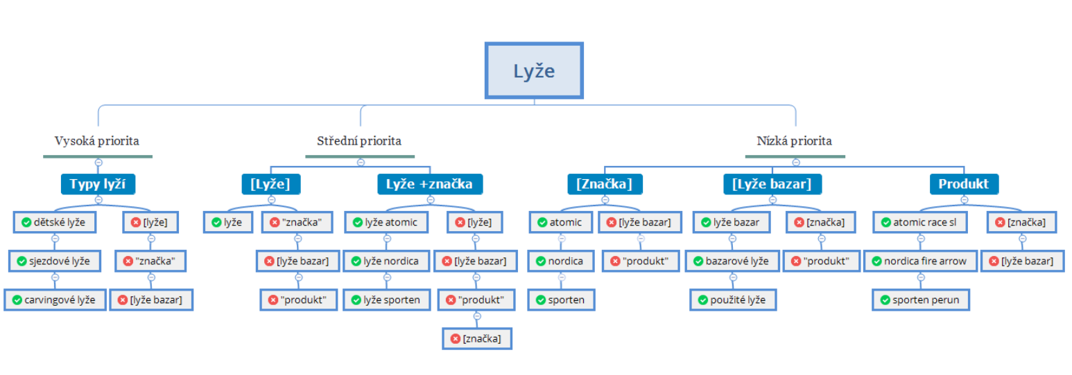 Snímek obrazovky 2017-01-29 v 17.56.45